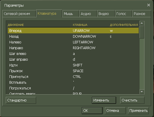 Клавіатура